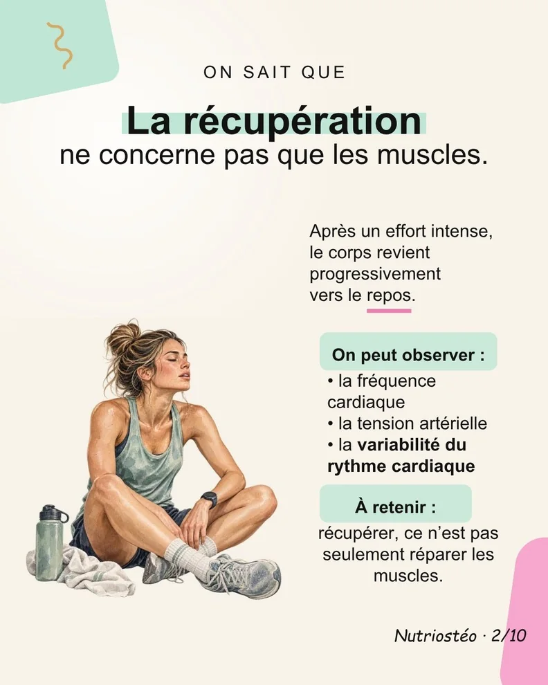 Diapositive 2 sur 10 : La récupération ne concerne pas seulement les muscles