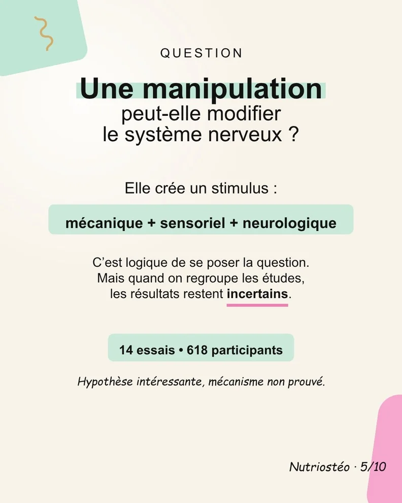 Diapositive 5 sur 10 : Manipulation et système nerveux : résultats incertains