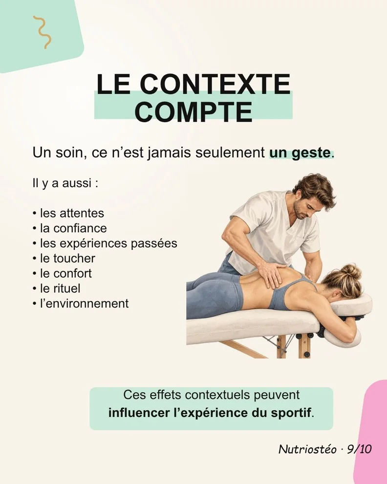 Diapositive 9 sur 10 : Le contexte de la séance